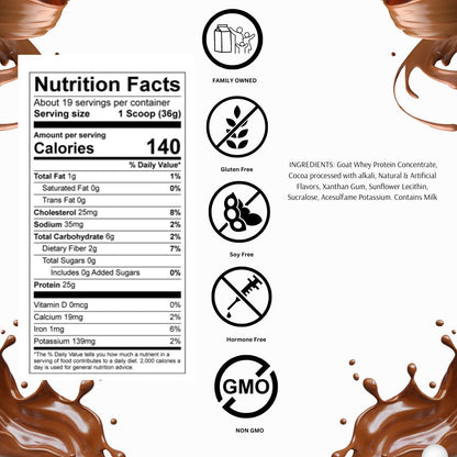 Chocolate Goat Whey Protein Powder